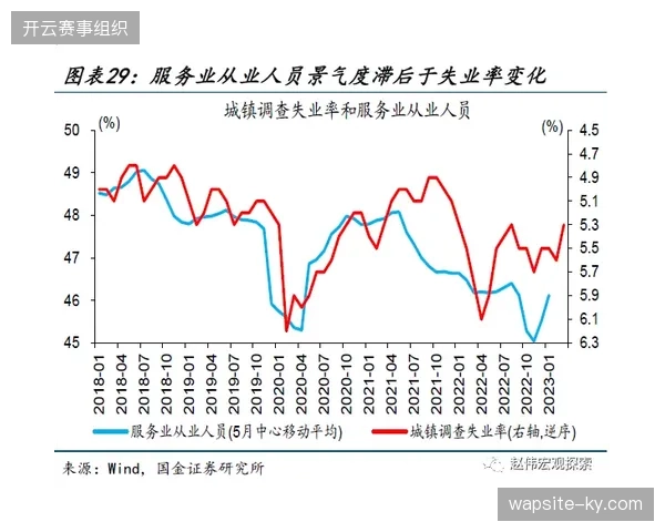 奥林匹克规格配套投入规模庞大但散场峰值压力测试为何全面失控